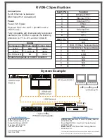 Предварительный просмотр 2 страницы RTS RVON-C Specifications