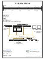 Предварительный просмотр 2 страницы RTS RVON-I/O Specification Sheet