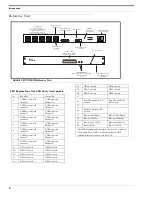 Предварительный просмотр 6 страницы RTS RVON-I User Manual