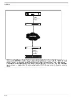 Предварительный просмотр 18 страницы RTS RVON-I User Manual