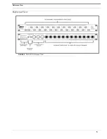 Предварительный просмотр 7 страницы RTS SAP612 User Manual