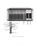 Предварительный просмотр 15 страницы RTS TIF-4000 Frame User Manual