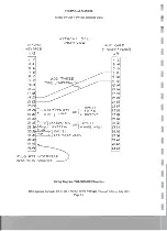 Preview for 30 page of RTS TW1222-CM Technical Manual