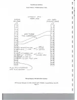 Preview for 30 page of RTS TWI-SK90-DCU Technical Manual