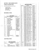 Preview for 15 page of RTS Two-Wire Intercom RM-325 User Instructions