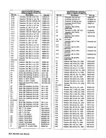 Preview for 16 page of RTS Two-Wire Intercom RM-325 User Instructions