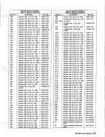 Preview for 17 page of RTS Two-Wire Intercom RM-325 User Instructions