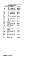 Preview for 18 page of RTS Two-Wire Intercom RM-325 User Instructions