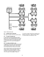 Предварительный просмотр 6 страницы RTS UIO-256 User Manual