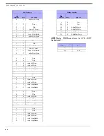 Предварительный просмотр 14 страницы RTS XCP-16-DB9-T Resource Manual