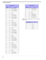 Предварительный просмотр 16 страницы RTS XCP-16-DB9-T Resource Manual