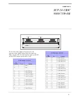 Preview for 3 page of RTS XCP-24-USOC Technical Manual