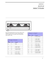 Предварительный просмотр 3 страницы RTS XCP-24 Technical Manual