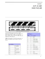 Preview for 3 page of RTS XCP-32-DB9 Technical Manual