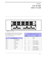 Preview for 3 page of RTS XCP-40-DB9 Technical Manual