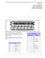 Предварительный просмотр 3 страницы RTS XCP-48-RJ45 Technical Manual