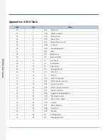 Preview for 138 page of RTscan RT206 User Manual