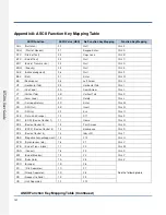 Preview for 151 page of RTscan RT206 User Manual