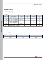 Предварительный просмотр 14 страницы RTscan RT207 Integration Manual