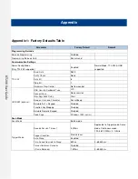 Предварительный просмотр 126 страницы RTscan RT208 User Manual