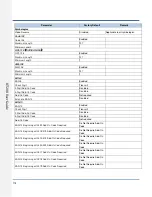 Предварительный просмотр 129 страницы RTscan RT208 User Manual