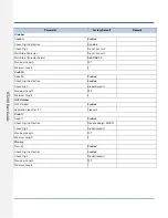 Предварительный просмотр 132 страницы RTscan RT208 User Manual