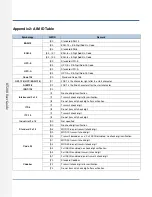 Предварительный просмотр 134 страницы RTscan RT208 User Manual