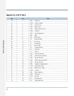 Предварительный просмотр 137 страницы RTscan RT208 User Manual