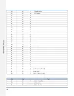 Предварительный просмотр 139 страницы RTscan RT208 User Manual