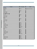 Предварительный просмотр 115 страницы RTscan RT230H User Manual