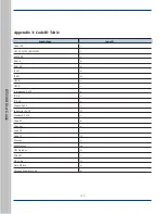 Предварительный просмотр 122 страницы RTscan RT230H User Manual