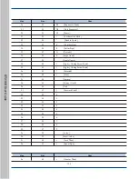 Предварительный просмотр 124 страницы RTscan RT230H User Manual