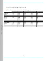 Предварительный просмотр 136 страницы RTscan RT230H User Manual