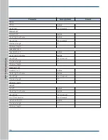 Предварительный просмотр 119 страницы RTscan RT350H User Manual