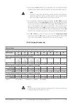 Предварительный просмотр 122 страницы RTW 10689 Operating Manual