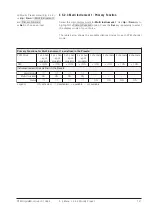 Предварительный просмотр 147 страницы RTW 10689 Operating Manual