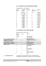 Preview for 18 page of RTW 115 G Series Operating Manual