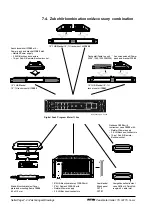 Preview for 42 page of RTW 115 G Series Operating Manual