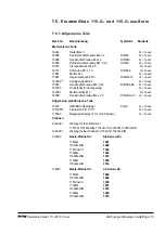 Preview for 43 page of RTW 115 G Series Operating Manual