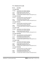 Preview for 46 page of RTW 115 G Series Operating Manual