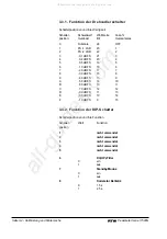 Preview for 16 page of RTW 11528G Operating Manual