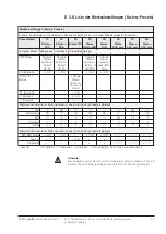 Предварительный просмотр 37 страницы RTW DigitalMonitor 10500X-PLUS Operating Manual