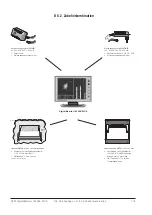 Предварительный просмотр 118 страницы RTW DigitalMonitor 10500X-PLUS Operating Manual