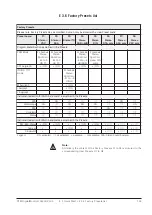 Предварительный просмотр 159 страницы RTW DigitalMonitor 10500X-PLUS Operating Manual