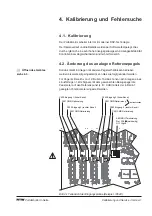 Preview for 29 page of RTW PortaMonitor 10611X-VID Operating Manual