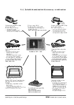 Preview for 72 page of RTW PortaMonitor 10611X-VID Operating Manual