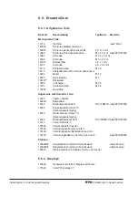 Preview for 74 page of RTW PortaMonitor 10611X-VID Operating Manual