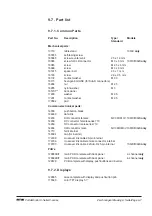 Preview for 75 page of RTW PortaMonitor 10611X-VID Operating Manual