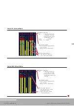 Preview for 173 page of RTW SurroundControl 31960 Series Manual