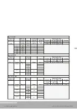 Preview for 417 page of RTW SurroundControl 31960 Series Manual